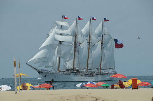 Velas Sudamerica rio