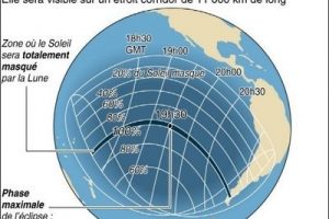 parcours de eclipse du soleil