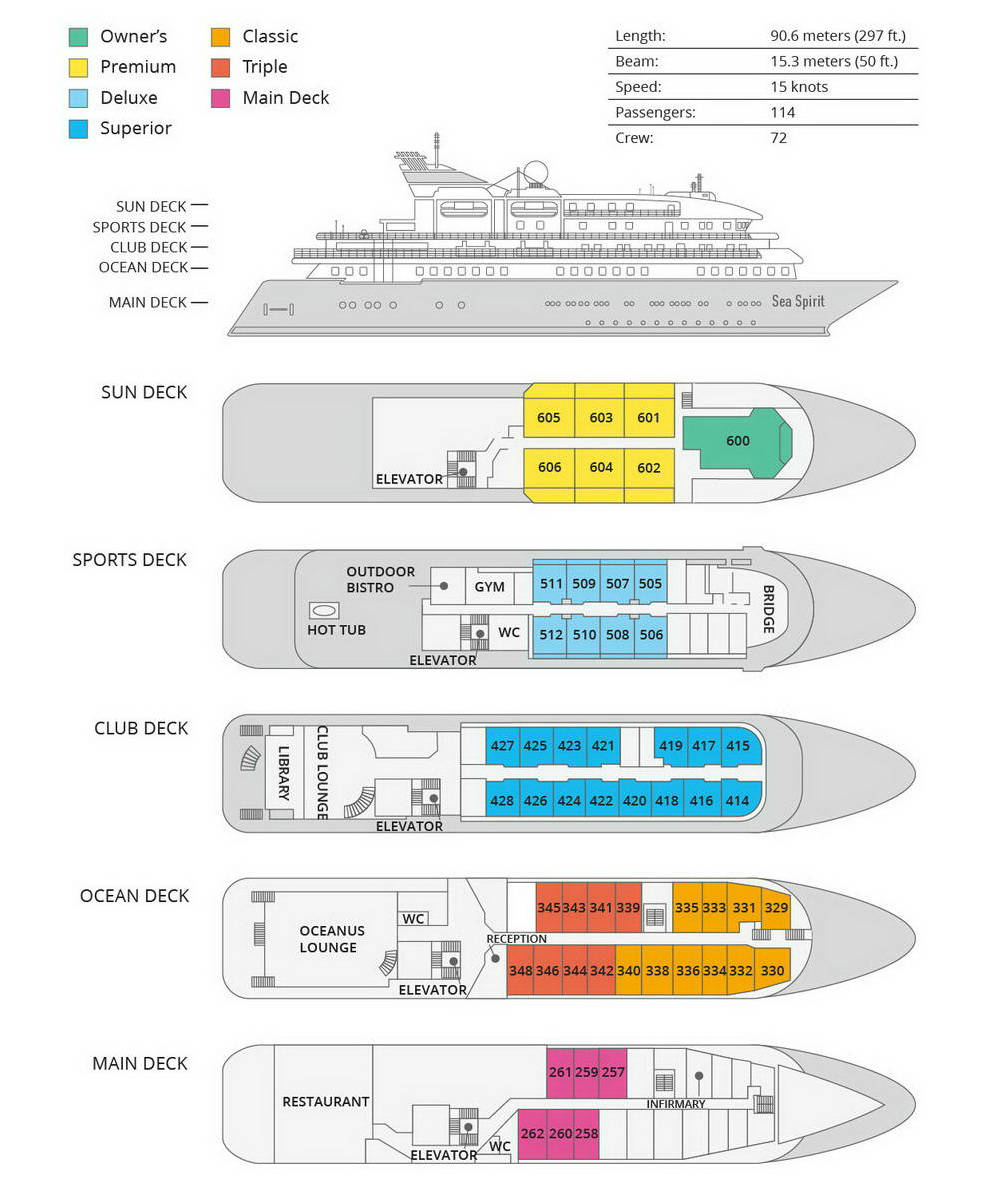 Sea Spirit ponts