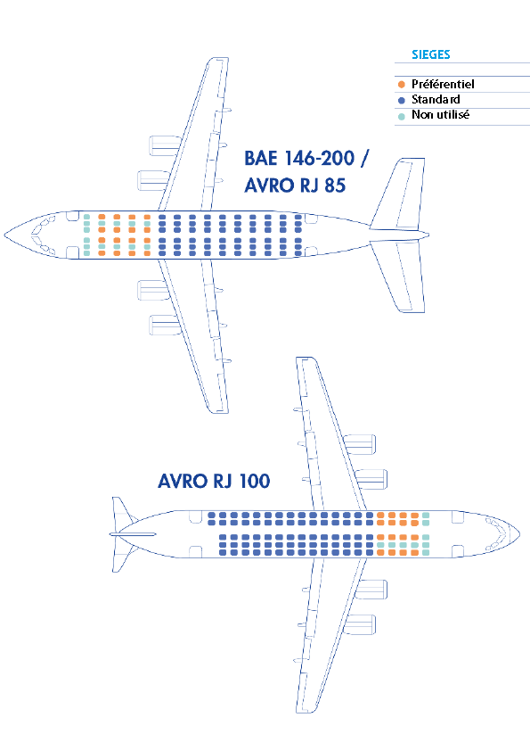 plan de l'avion BAE