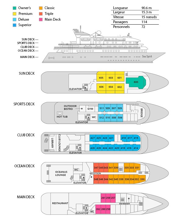 Sea Spirit ponts