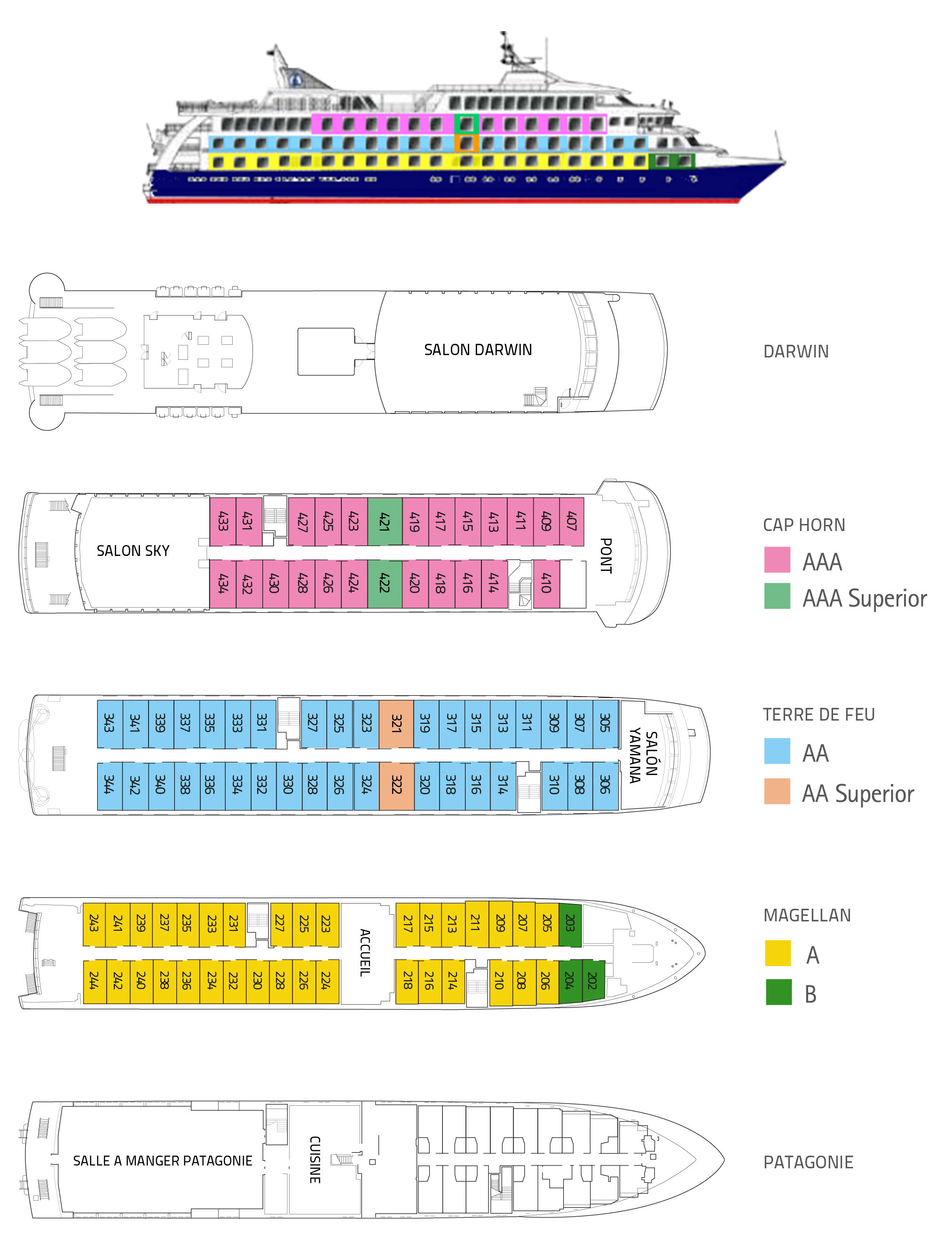 bateau croisiere australis