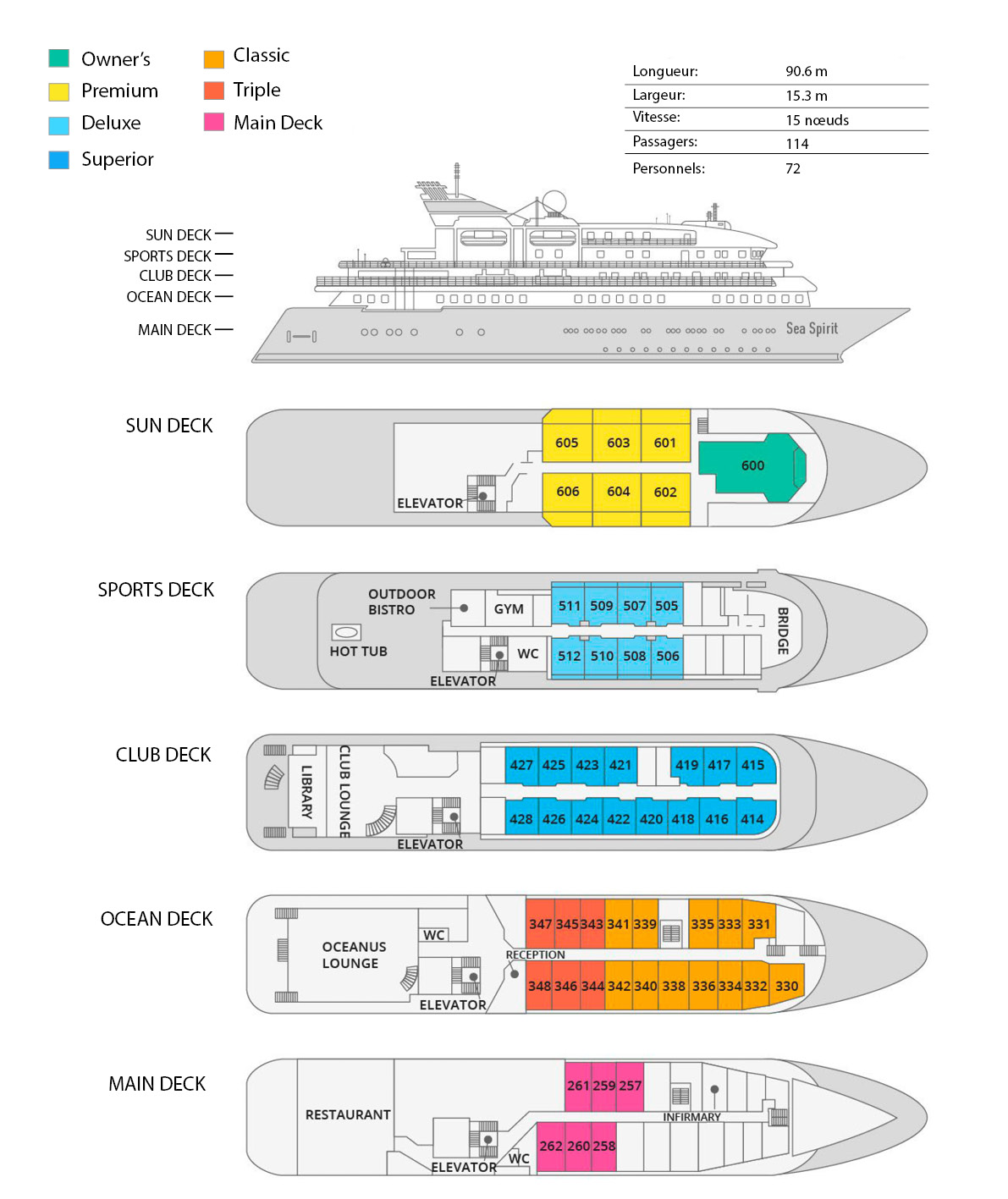 Sea Spirit ponts