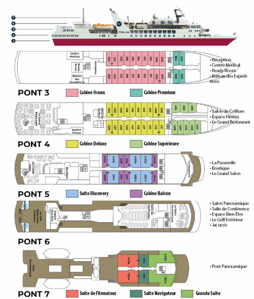 Plan des ponts Exploris One