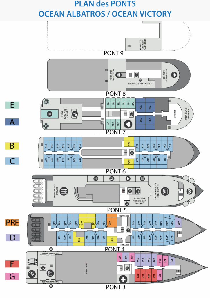 plan des pont ocean albatros et ocean victory